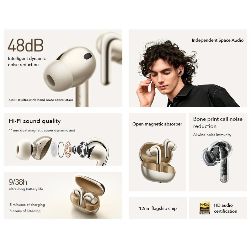 Active Noise Reduction True Wireless Bluetooth Earbuds