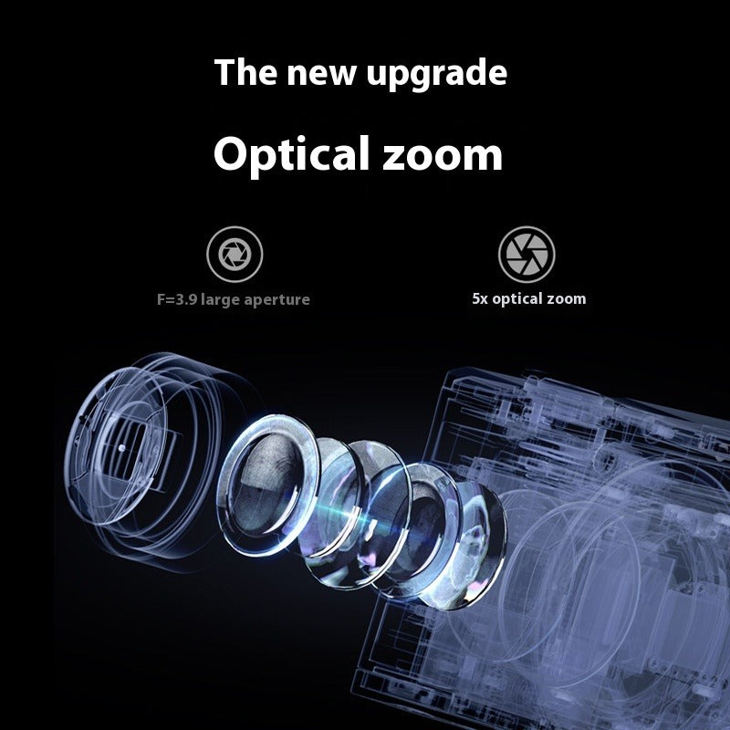Digital Camera with Optical Zoom