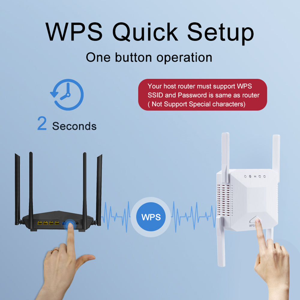 Wiflyer 4G LTE Wifi Router 300Mbps Unlocked with Antennas