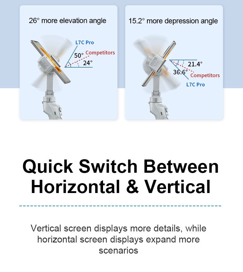 Foldable Handheld Stabilizer