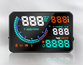 Head-Up Display System for Enhanced Driving Experience