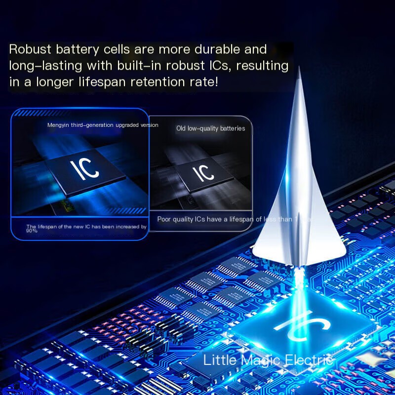 High-Capacity Replacement Battery for VIVO iQOONeo5s