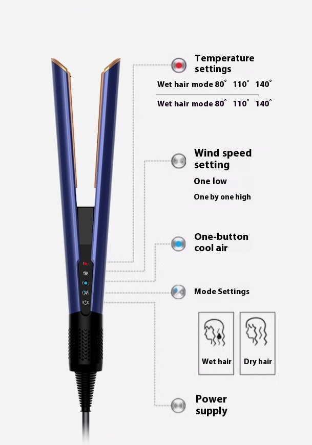 Two-in-one Portable Hair Straightener with Negative Ion
