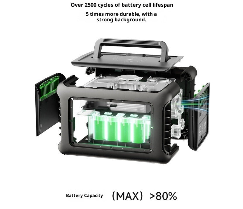 High Power Vehicle Power Bank UPS