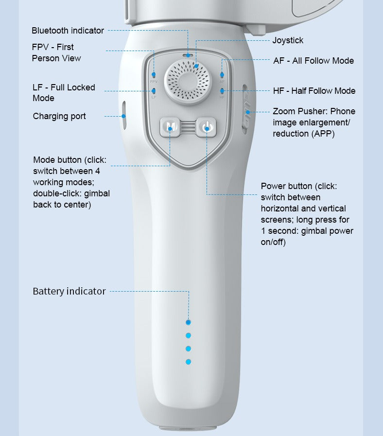 Foldable Handheld Stabilizer