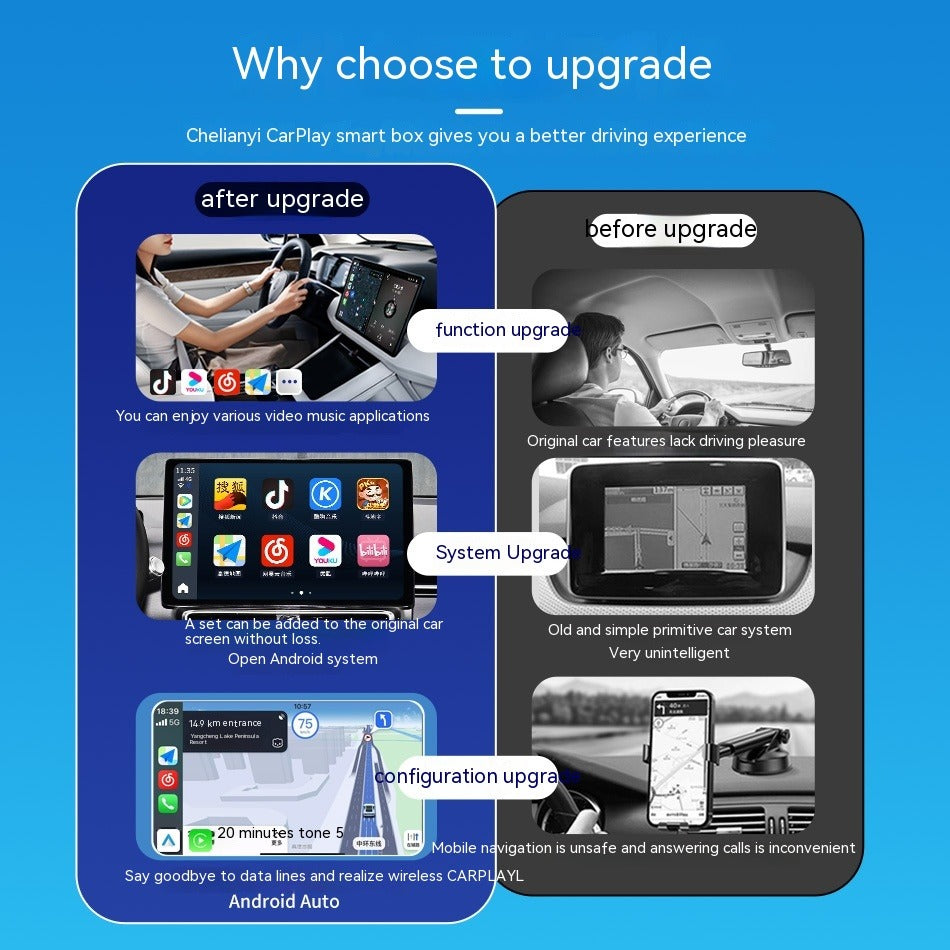 Car Wireless Android System Qualcomm 8 Core