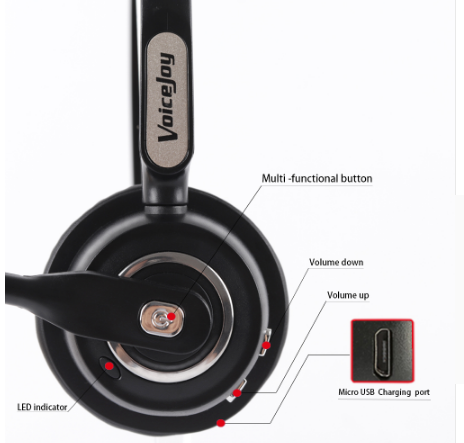Voicejoy Bluetooth Headphones and Earphones