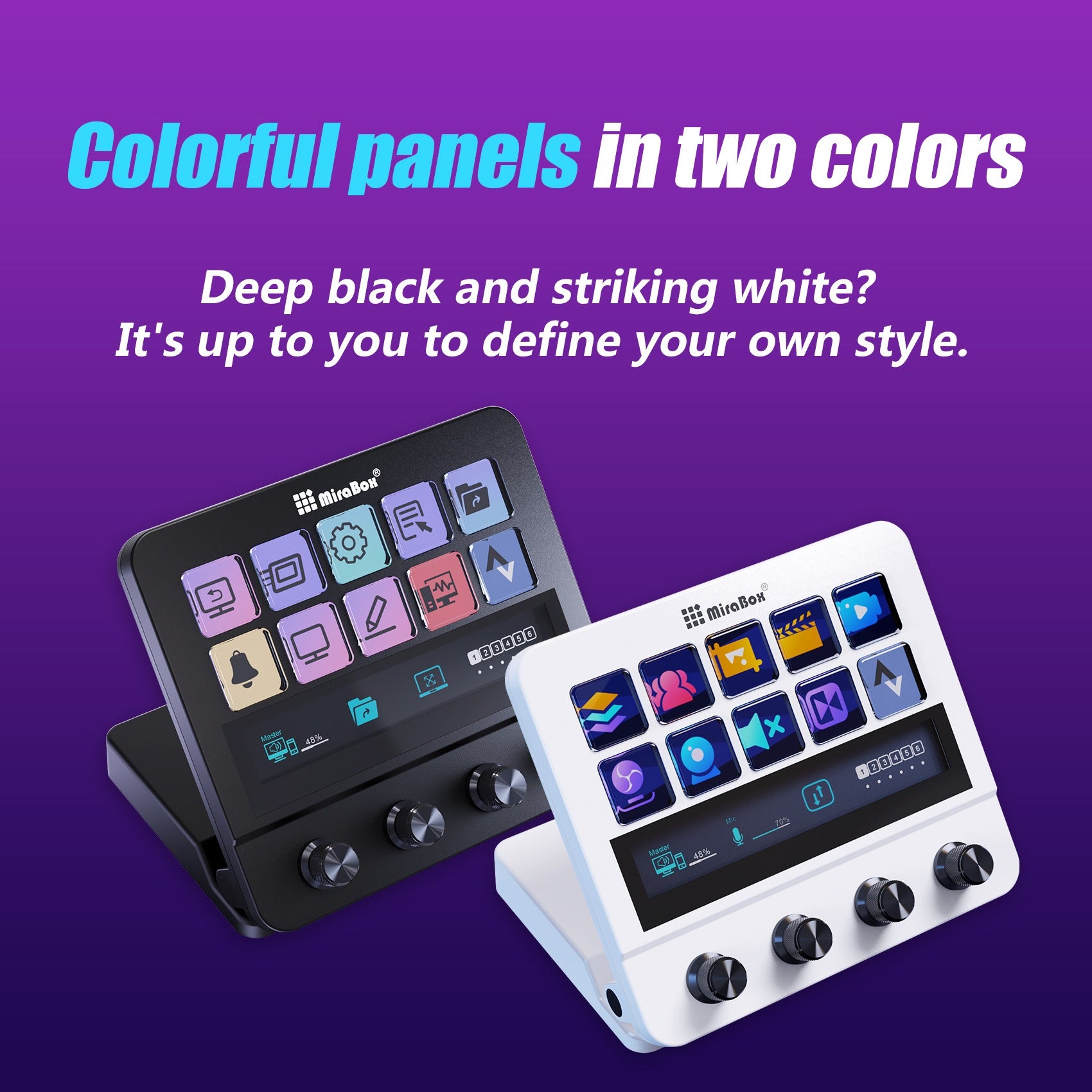 N4 Visual Programmable Keyboard with Four Knobs