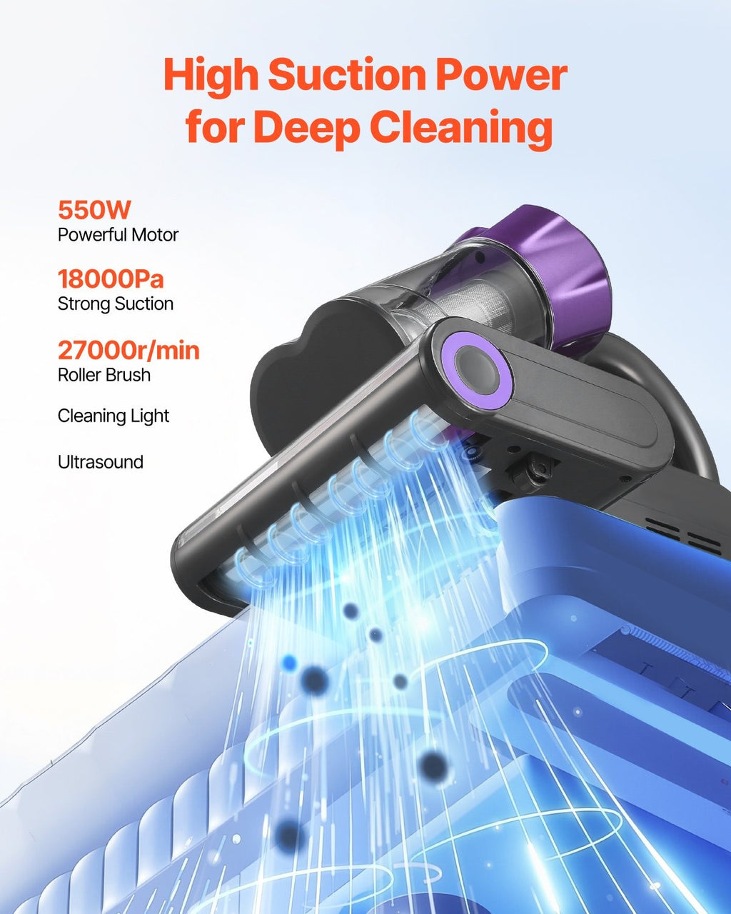 Mattress Vacuum Cleaner 550W with HEPA, Heating & Dual Dust Bin