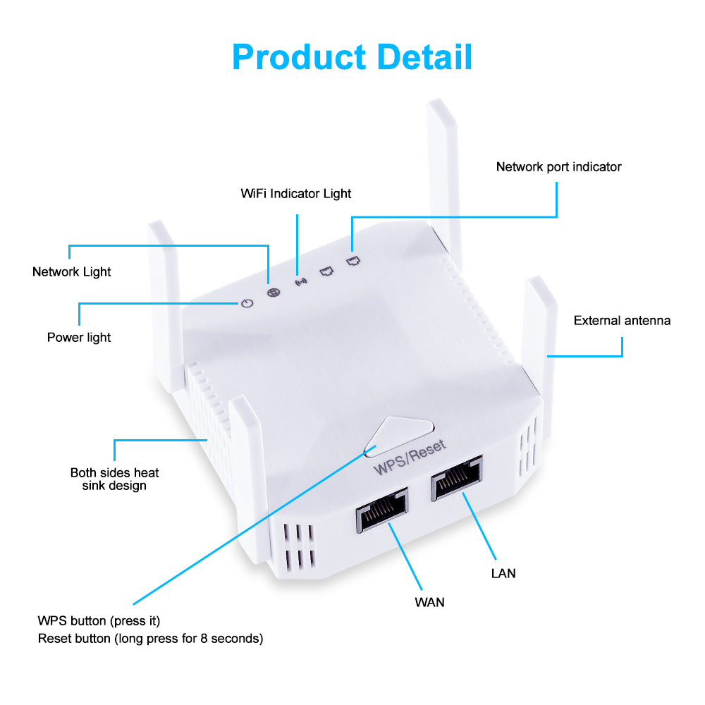 Wiflyer 4G LTE Wifi Router 300Mbps Unlocked with Antennas