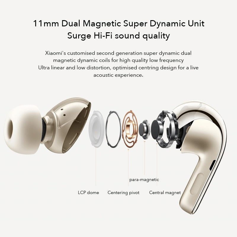 Active Noise Reduction True Wireless Bluetooth Earbuds