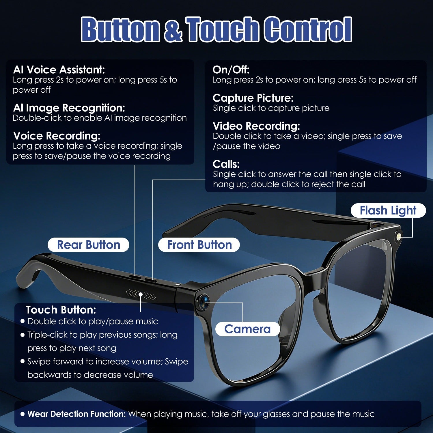 AI Smart Translation Glasses with Camera