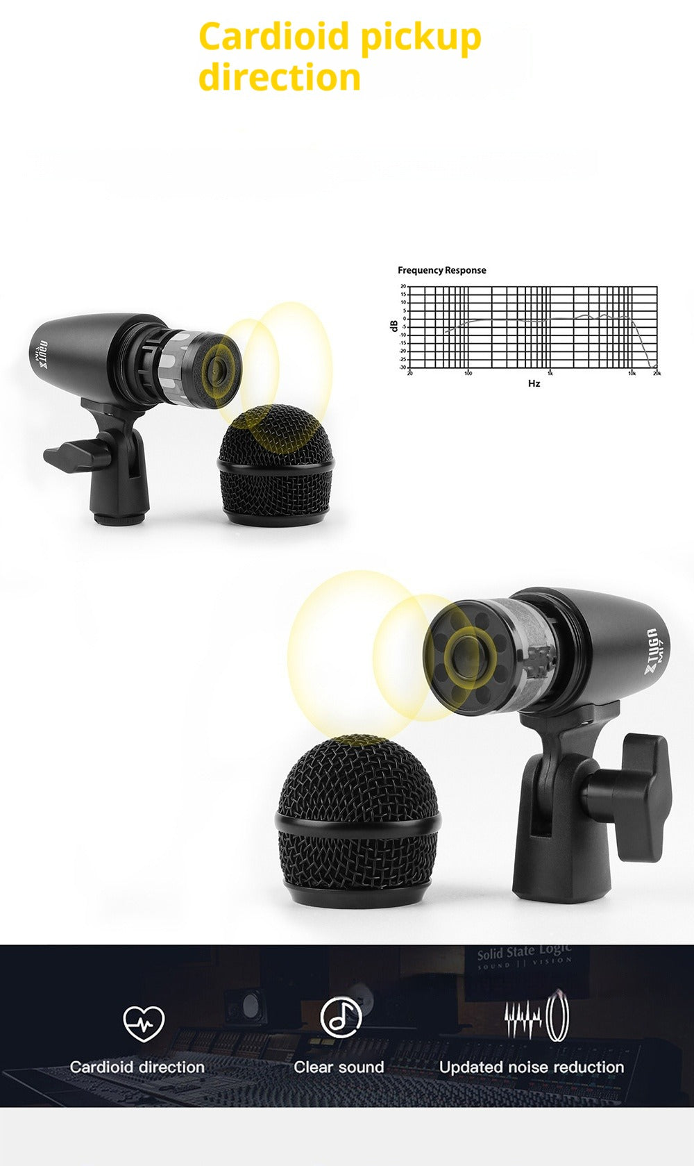 Performance Drum & Percussion Microphone Set
