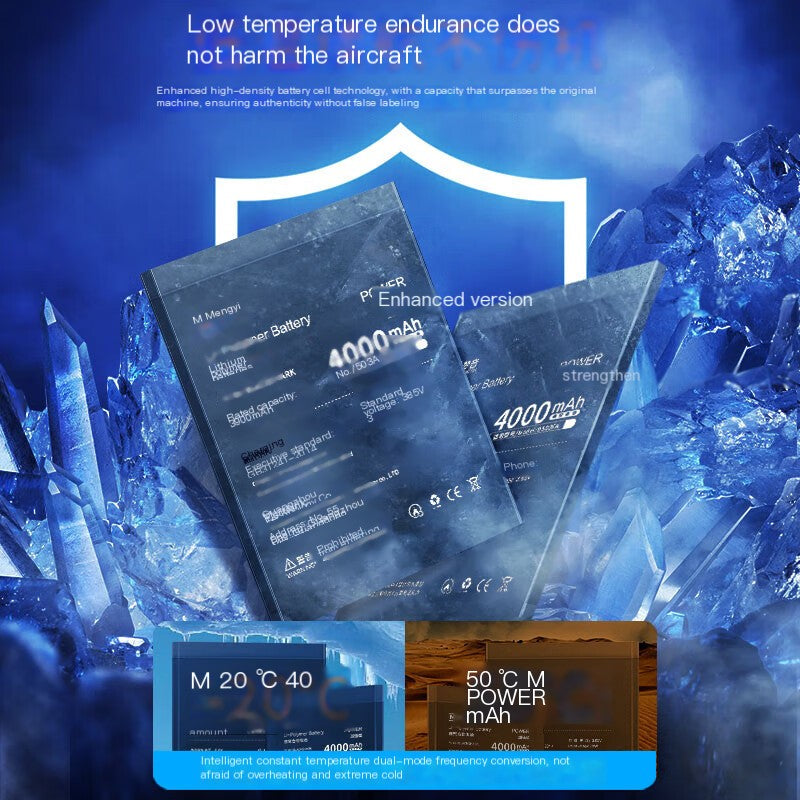 High-Capacity Replacement Battery for VIVO iQOONeo5s